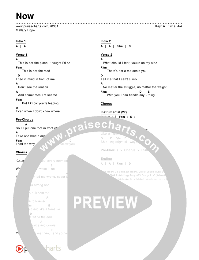 Now Chords & Lyrics (Mallary Hope)