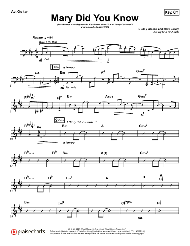 Mary Did You Know Acoustic Guitar (Mark Lowry)