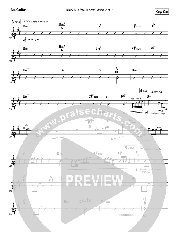 Mary Did You Know Acoustic Guitar (Mark Lowry)