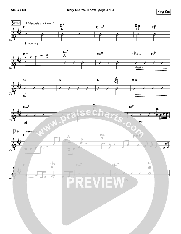 Mary Did You Know Acoustic Guitar (Mark Lowry)