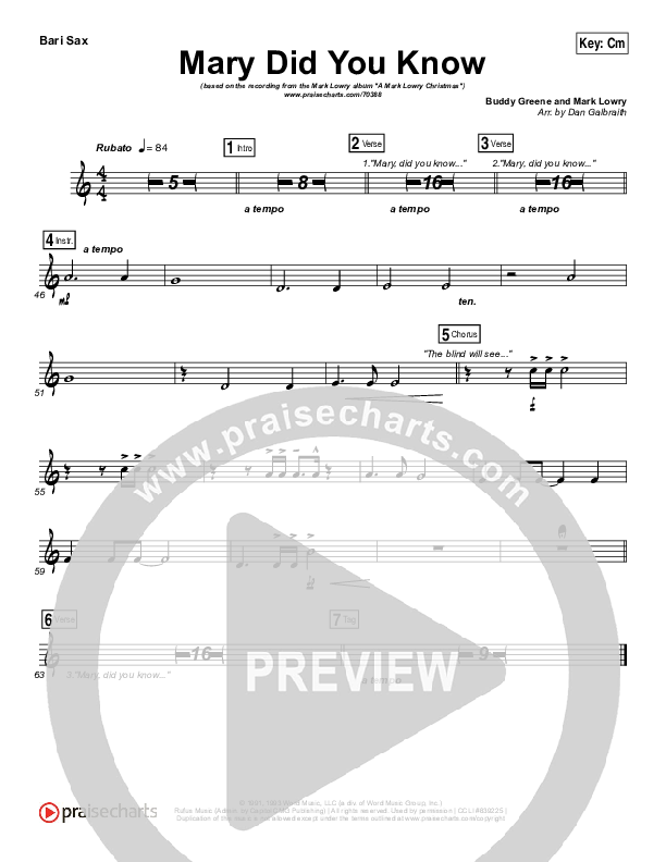 Mary Did You Know Bari Sax (Mark Lowry)