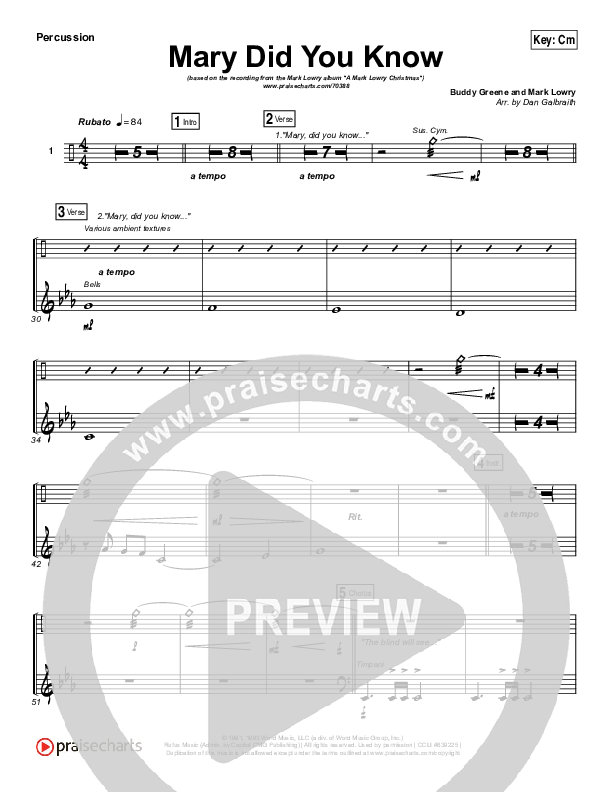 Mary Did You Know Percussion (Mark Lowry)