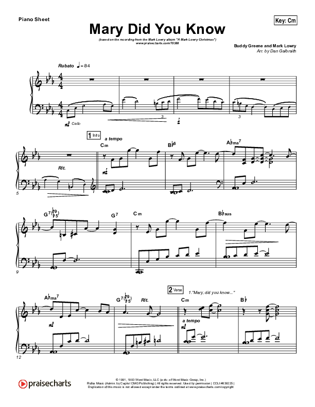 Mary Did You Know Piano Sheet (Mark Lowry)