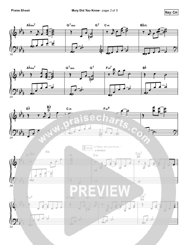 Mary Did You Know Piano Sheet (Mark Lowry)