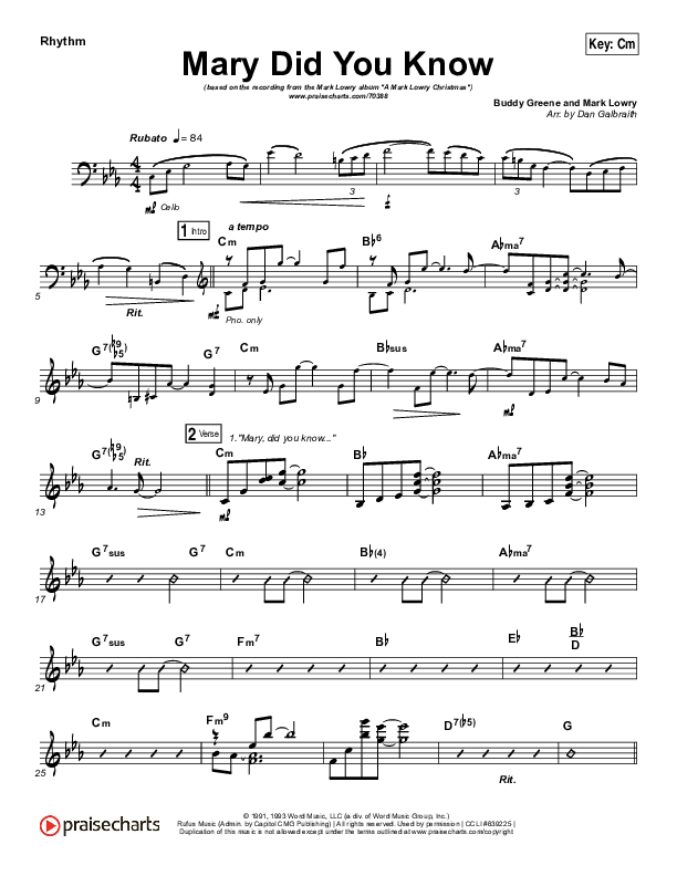 Mary Did You Know Rhythm Chart (Mark Lowry)