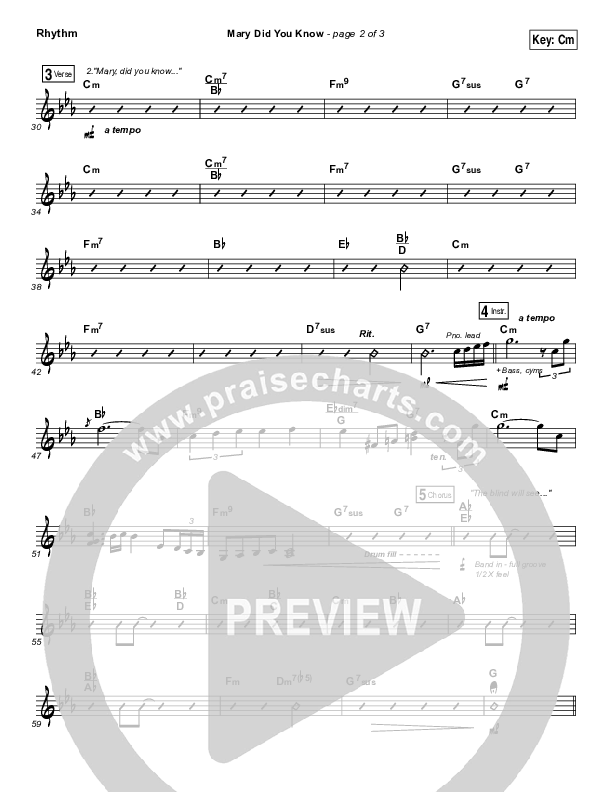 Mary Did You Know Rhythm Chart (Mark Lowry)