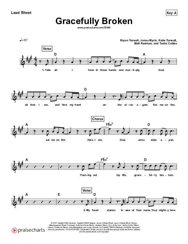 You Know My Name Sheet Music PDF (Tasha Cobbs Leonard) - PraiseCharts
