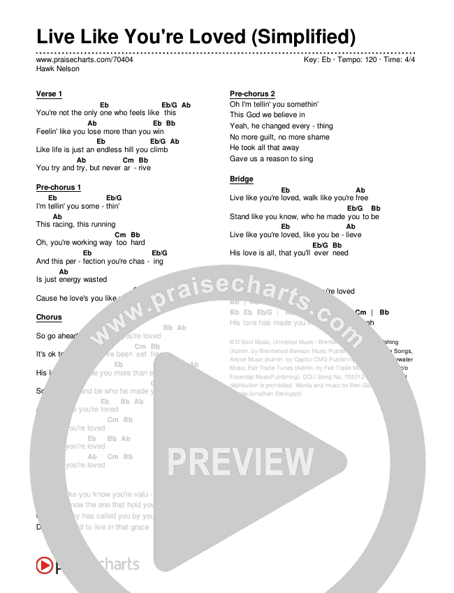 Live Like You're Loved (Simplified) Chord Chart (Hawk Nelson)