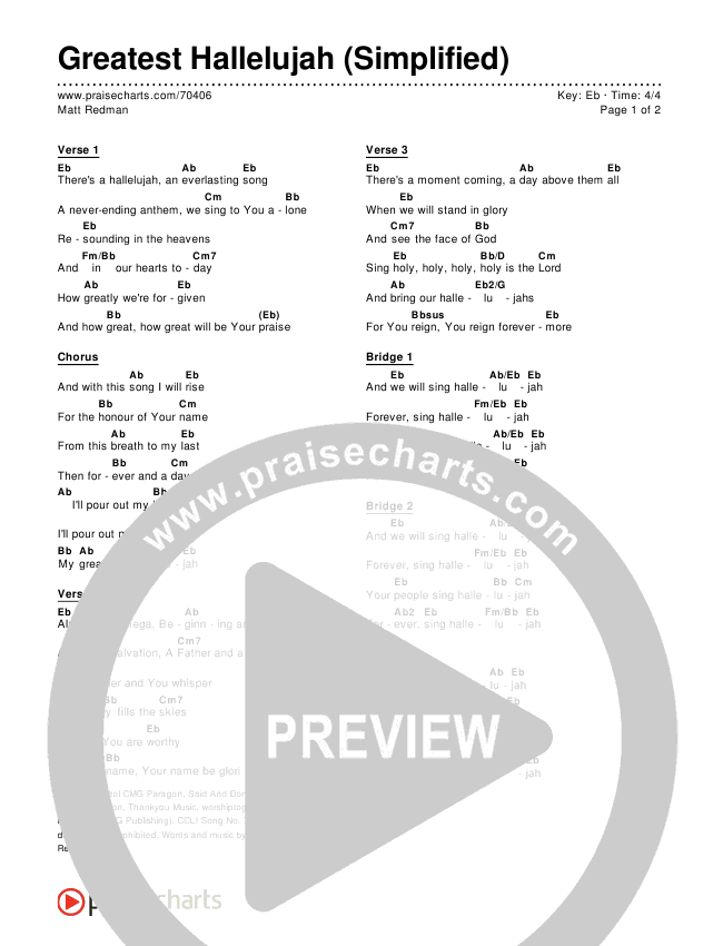 Greatest Hallelujah (Simplified) Chord Chart (Matt Redman)