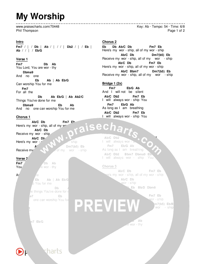 Organ Chord Chart Pdf