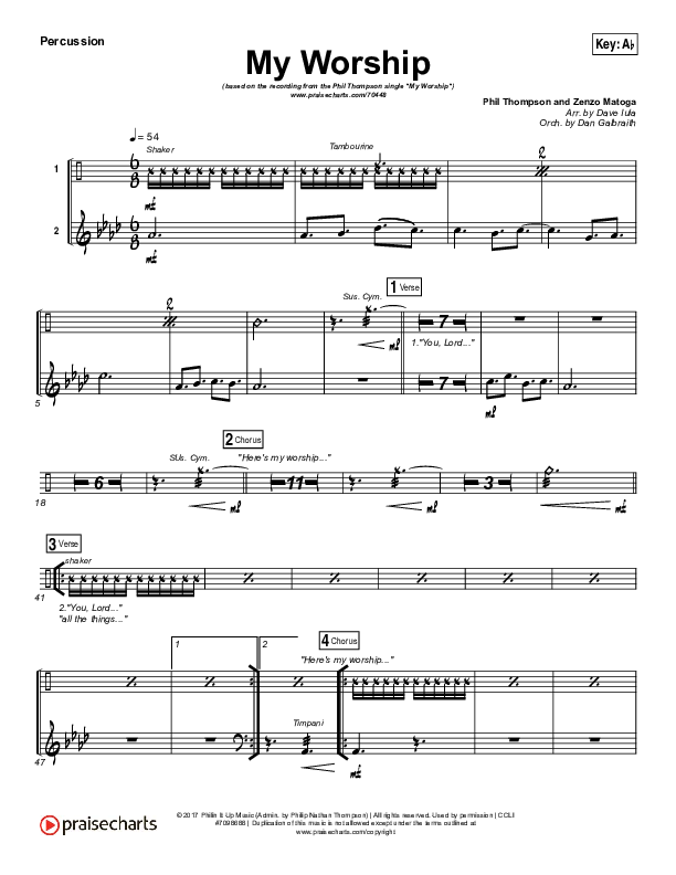 My Worship Percussion (Phil Thompson)