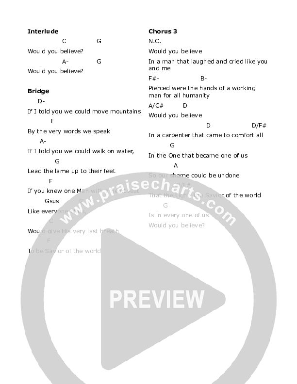 Would You Believe Chords PDF (Jonathan Jackson Jr.) PraiseCharts