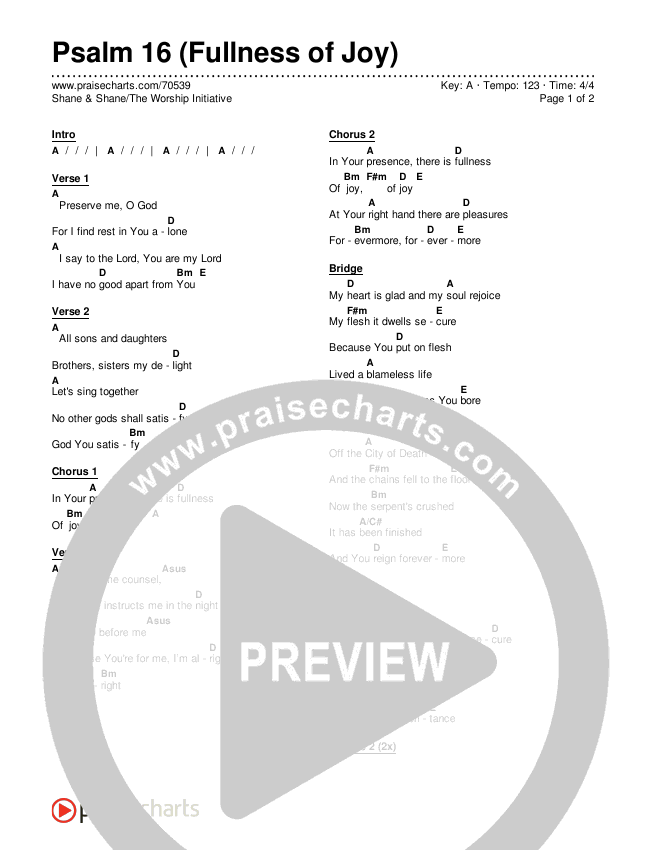 Psalm 16 (Fullness of Joy) Chords & Lyrics (Shane & Shane / The Worship Initiative)