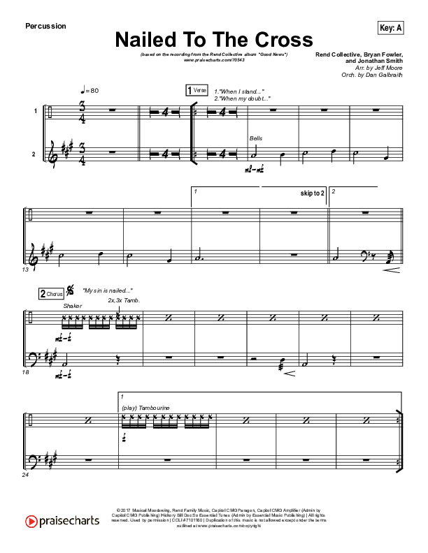 Nailed To The Cross Percussion (Rend Collective)