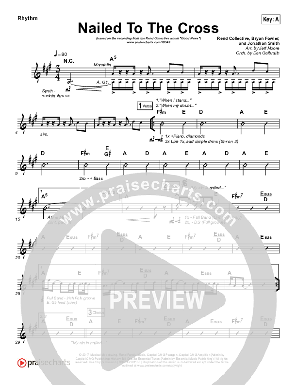 Nailed To The Cross Rhythm Chart (Rend Collective)