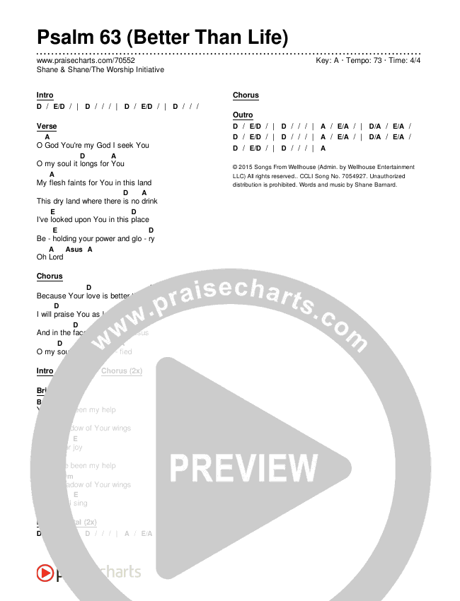 Psalm 63 (Better Than Life) Chords & Lyrics (Shane & Shane / The Worship Initiative)