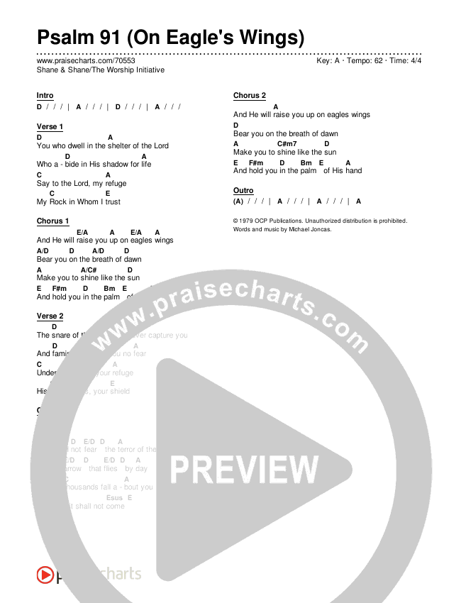 Psalm 91 (On Eagle's Wings) Chords & Lyrics (Shane & Shane / The Worship Initiative)