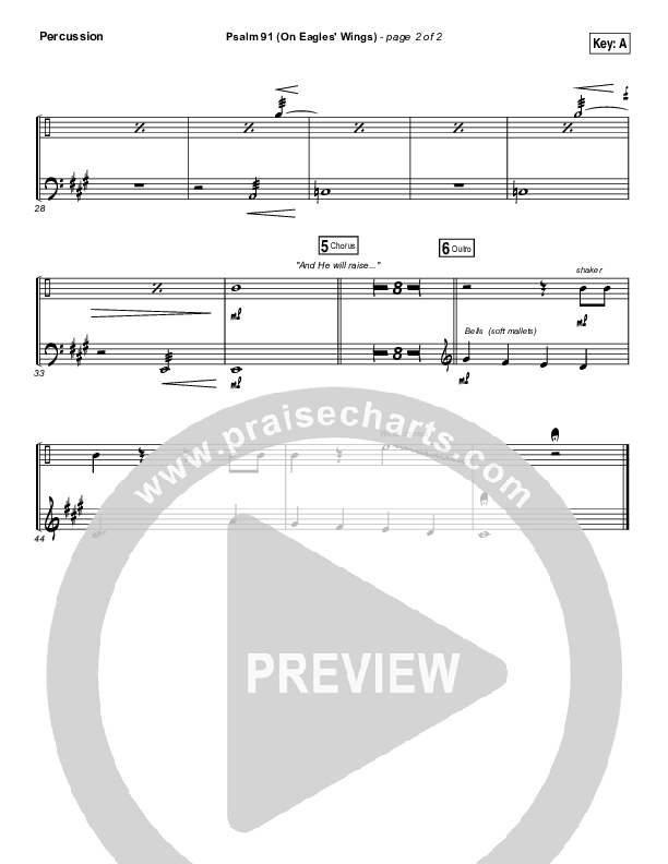 Psalm 91 (On Eagle's Wings) Percussion (Shane & Shane / The Worship Initiative)