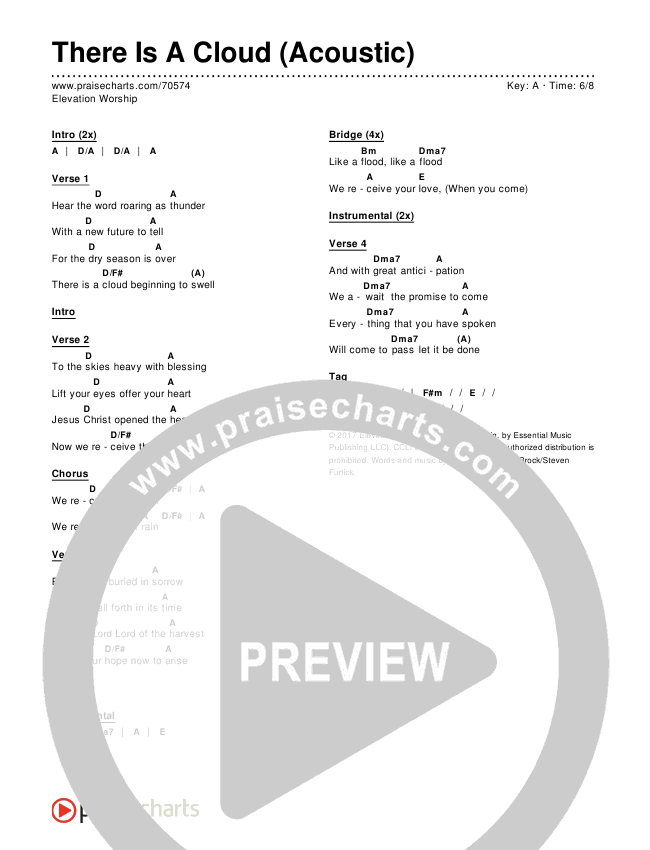 There Is A Cloud (Acoustic) Chords & Lyrics (Elevation Worship)