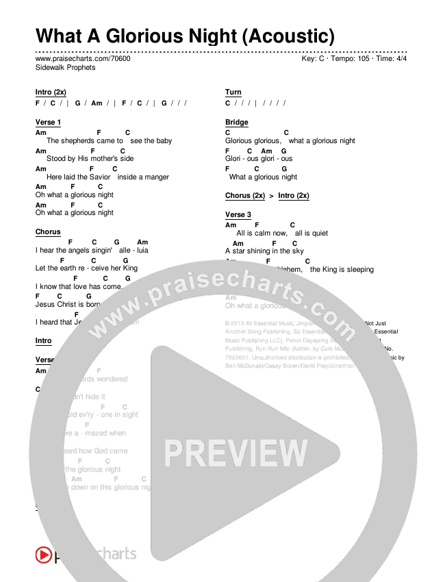 What A Glorious Night (Acoustic) Chords & Lyrics (Sidewalk Prophets)