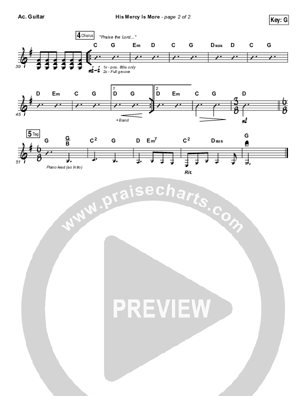 His Mercy Is More Acoustic Guitar (Matt Papa)