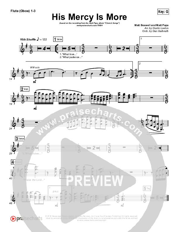 His Mercy Is More Flute/Oboe 1/2/3 (Matt Papa)