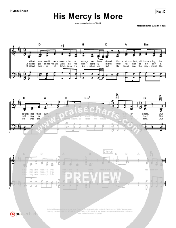 His Mercy Is More Hymn Sheet (Matt Papa)