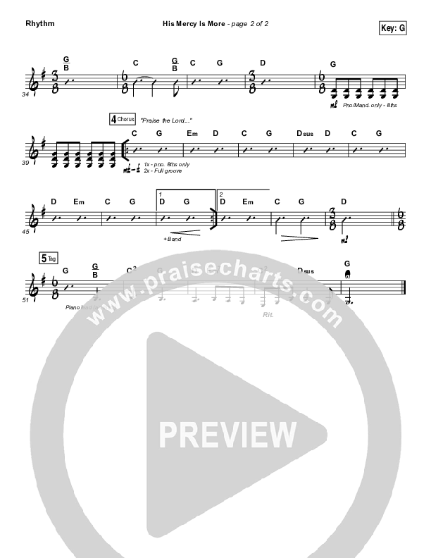 His Mercy Is More Rhythm Chart (Matt Papa)