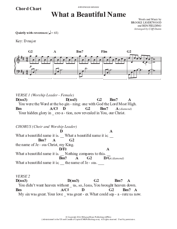 What A Beautiful Name (Choral) Chords PDF (Hillsong Worship / Brent