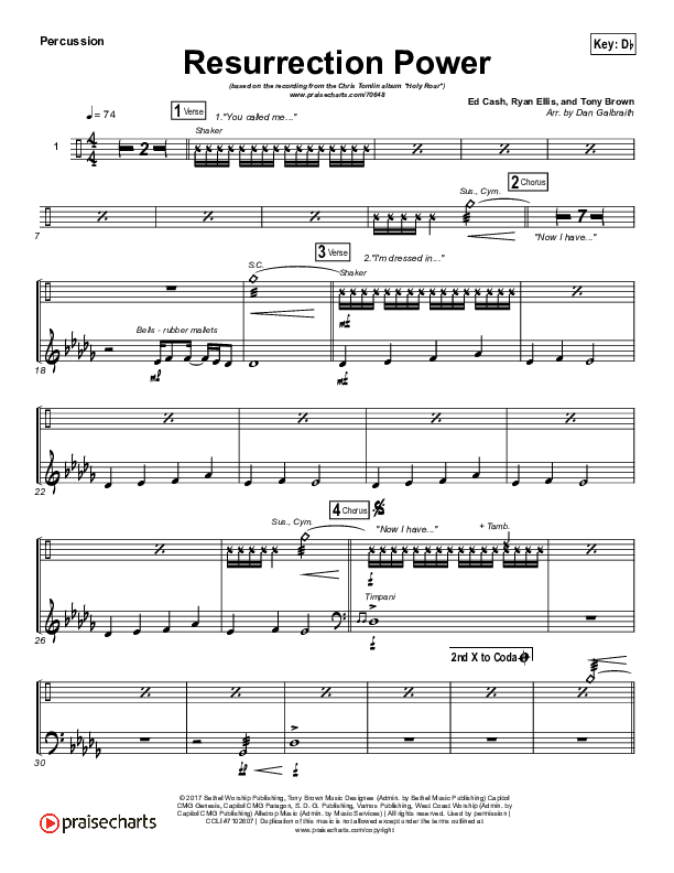 Resurrection Power Percussion (Chris Tomlin)