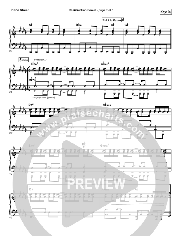 Resurrection Power Piano Sheet (Chris Tomlin)