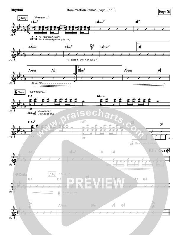 Resurrection Power Rhythm Chart (Chris Tomlin)