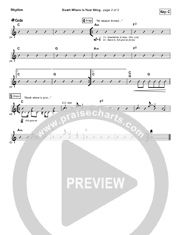 Death Where Is Your Sting Rhythm Chart (Cory Asbury)