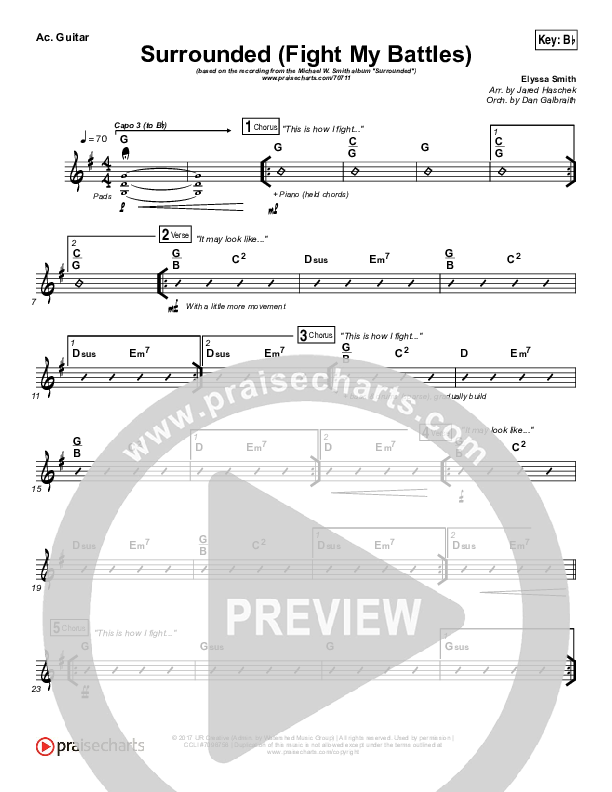 Surrounded (Fight My Battles) Acoustic Guitar (Michael W. Smith)