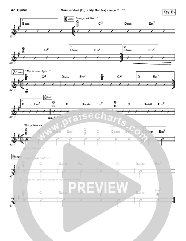 Surrounded (Fight My Battles) Acoustic Guitar (Michael W. Smith)