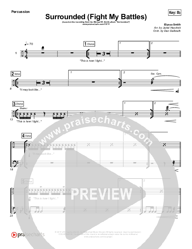 Surrounded (Fight My Battles) Percussion (Michael W. Smith)