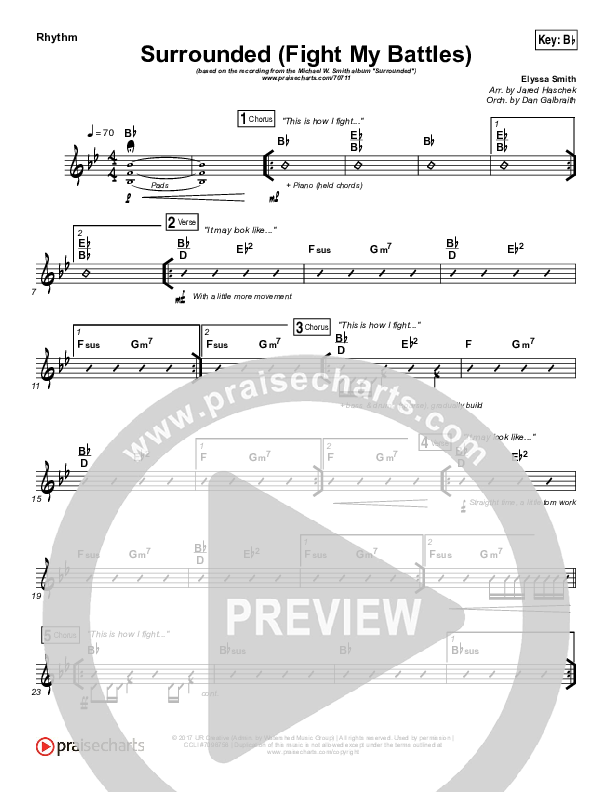 Surrounded (Fight My Battles) Rhythm Chart (Michael W. Smith)