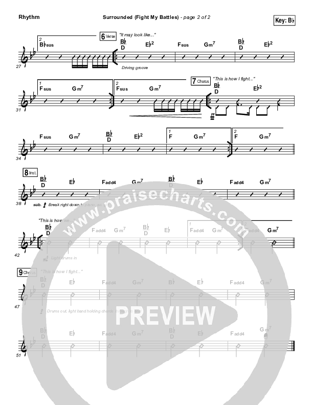 Surrounded (Fight My Battles) Rhythm Chart (Michael W. Smith)