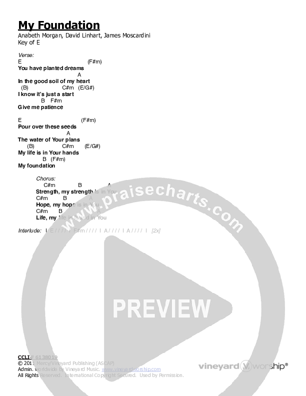 My Foundation (Found In You) Chords & Lyrics (Anabeth Morgan)