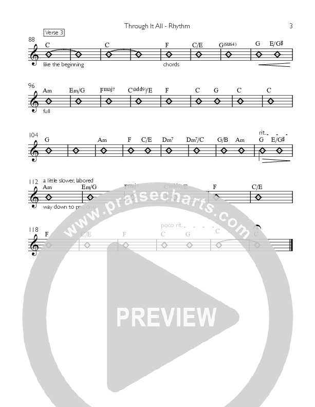Through It All Rhythm Chart (Twin Lakes Worship)