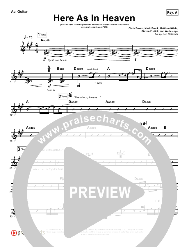 Here As In Heaven Chord Chart