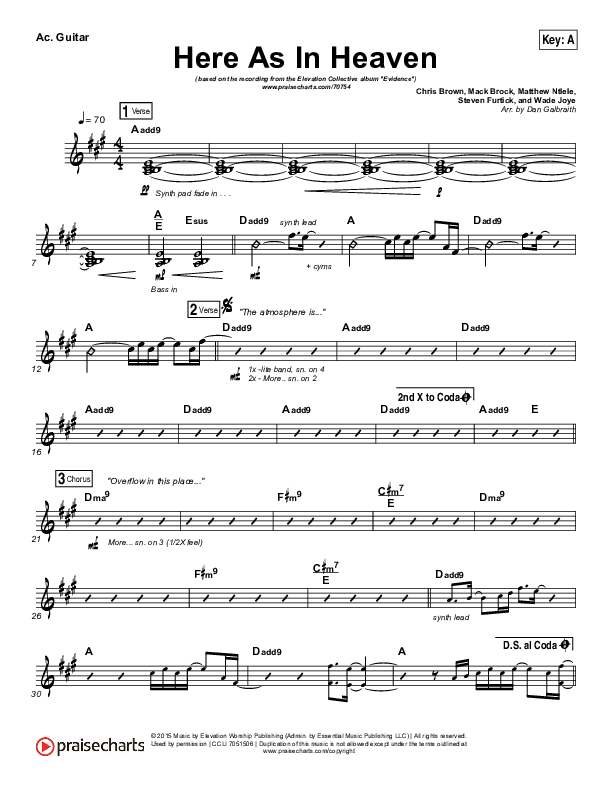 Here As In Heaven Acoustic Guitar (Elevation Collective / Tasha Cobbs Leonard)