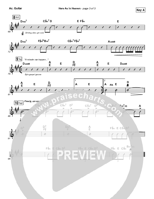 Here As In Heaven Acoustic Guitar (Elevation Collective / Tasha Cobbs Leonard)