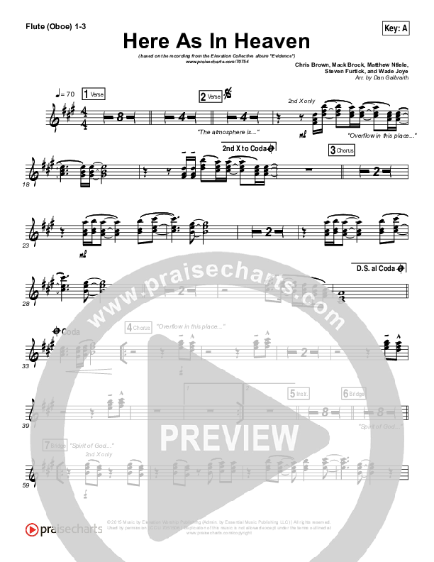 Here As In Heaven Wind Pack (Elevation Collective / Tasha Cobbs Leonard)