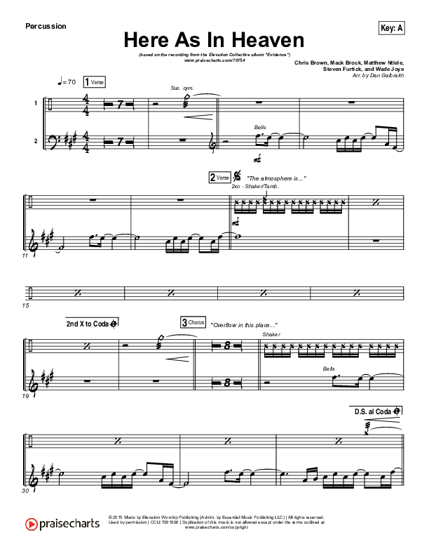 Here As In Heaven Percussion (Elevation Collective / Tasha Cobbs Leonard)