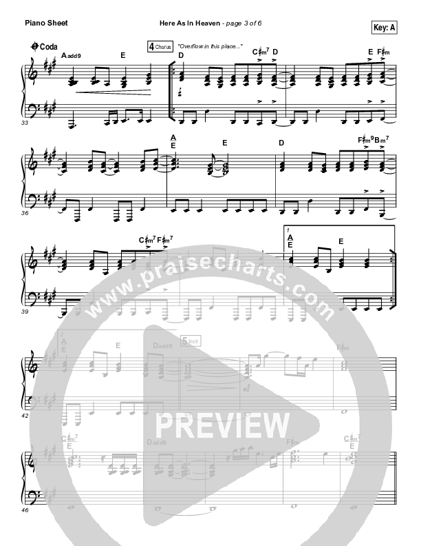 Here As In Heaven Piano Sheet (Elevation Collective / Tasha Cobbs Leonard)