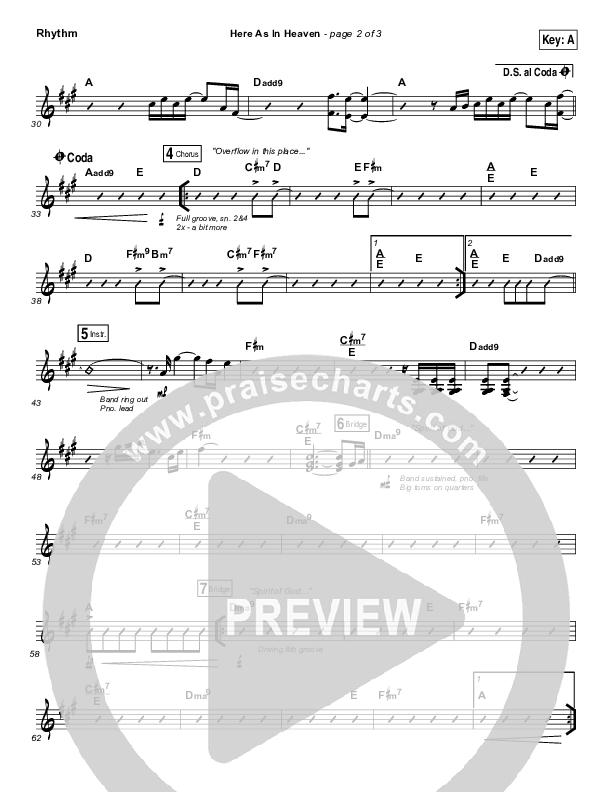 Here As In Heaven Rhythm Chart (Elevation Collective / Tasha Cobbs Leonard)