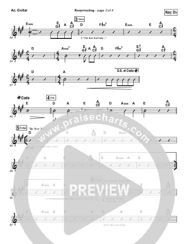 Resurrecting Acoustic Guitar (Elevation Collective / The Walls Group)