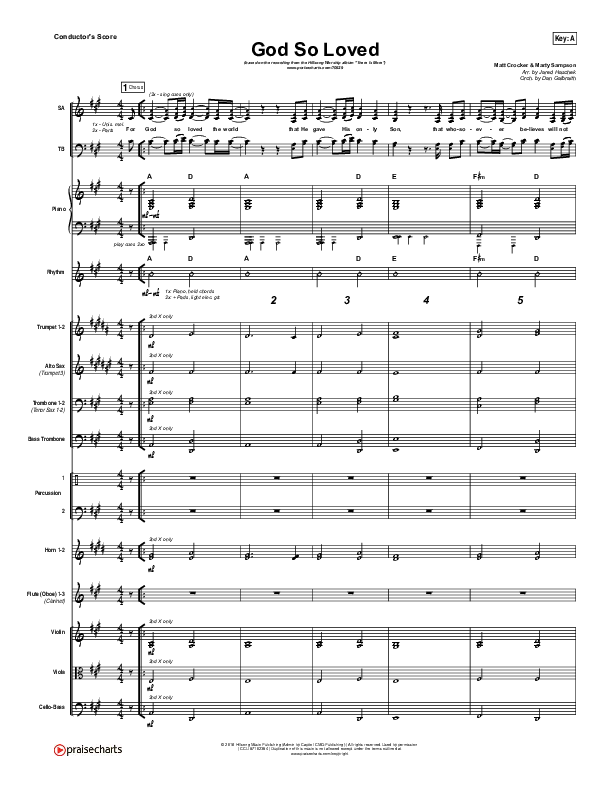God So Loved Orchestration (Hillsong Worship)