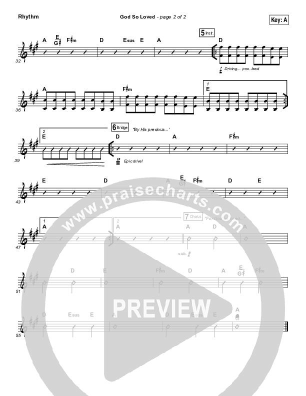 God So Loved Rhythm Chart (Hillsong Worship)